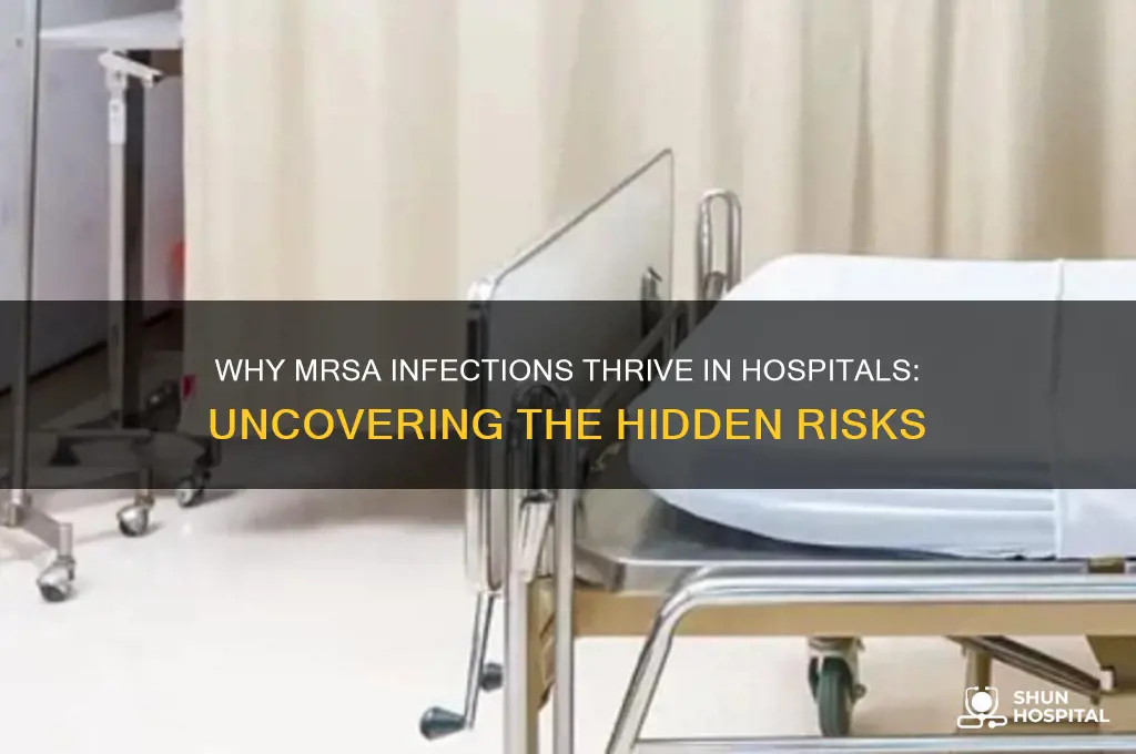 why are mrsa infections mostly limited to hospital settings