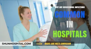 Hospitals' Hidden Dangers: Nosocomial Infections Explained