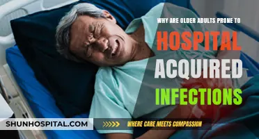 Understanding Hospital-Acquired Infections in Older Adults: Causes and Risks