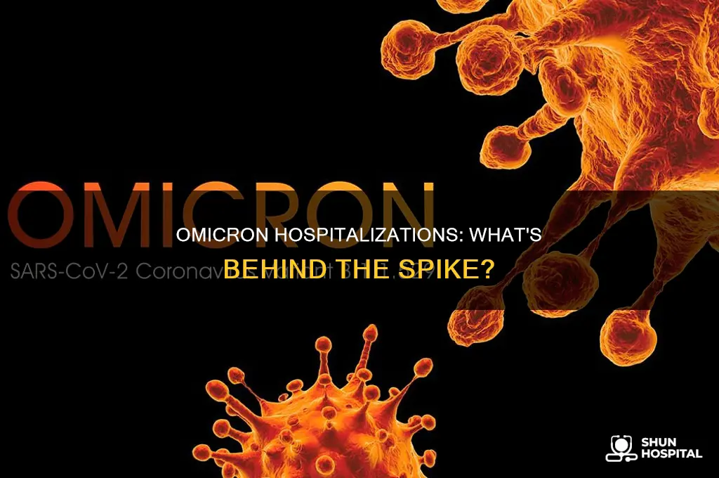why are people being hospitalized for omicron