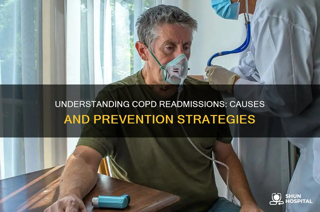 why are people readmitted to the hospital with copd