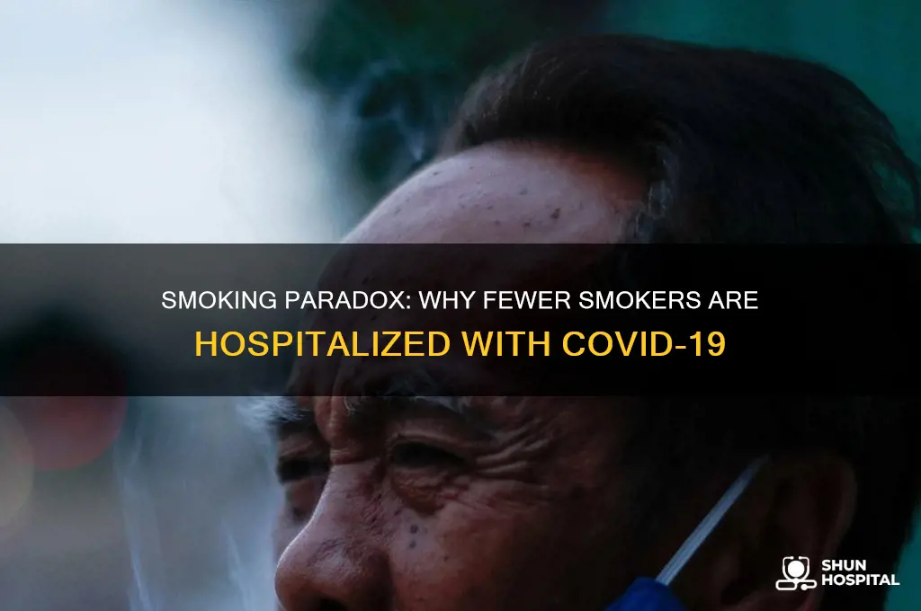 why are smokers being hospitalized less often from coronavirus