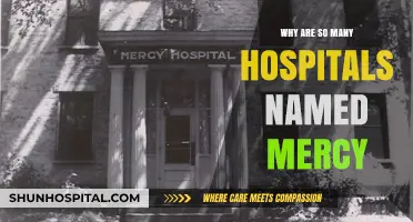The Surprising History of Mercy Hospitals
