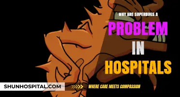 Superbugs: A Growing Hospital Menace