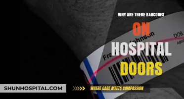 Barcodes on Hospital Doors: A Patient Safety Measure