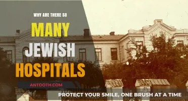 Jewish Hospitals: A Historical Legacy in Healthcare