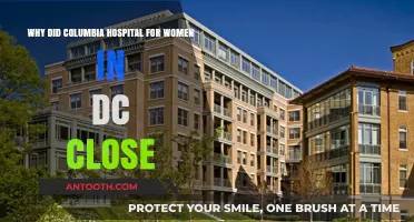 The Decline and Closure of Columbia Hospital for Women in DC