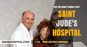 Danny Thomas' Vision: The Inspiring Story Behind St. Jude's Hospital
