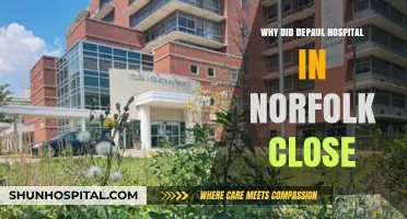 DePaul Hospital's Closure: What Happened in Norfolk?
