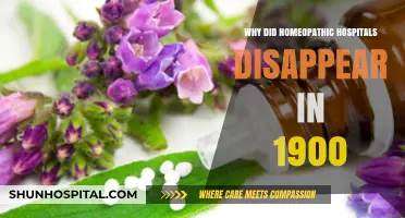Homeopathy Hospitals: Why Did They Vanish in the 1900s?
