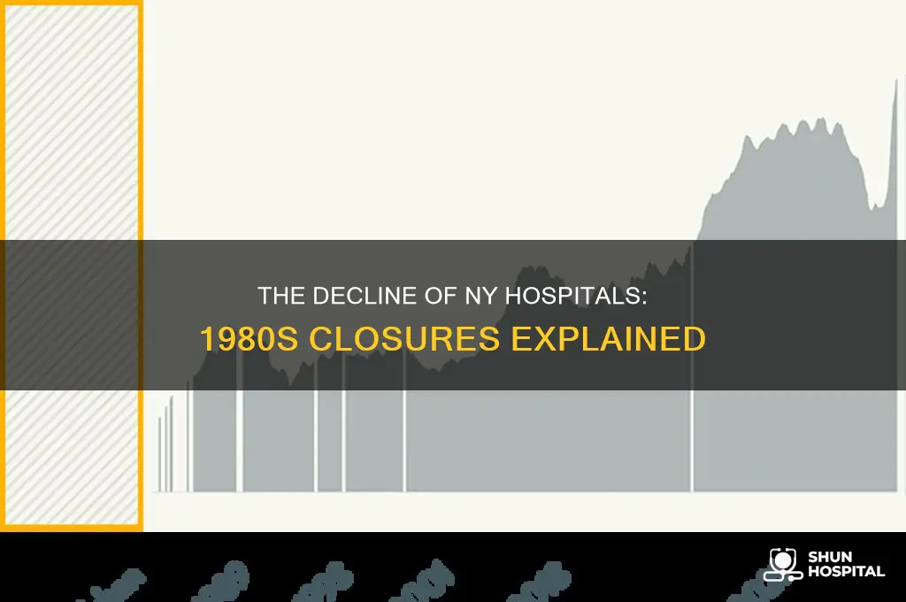 why did hospital close in ny in the 1980s