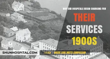 The Shift to Paid Healthcare: Hospitals' 1900s Service Fee Revolution