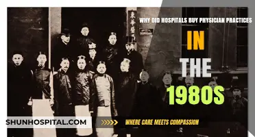 Hospitals' Acquisition of Physician Practices in the 1980s: Reasons and Impact