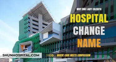 Lady Cilento Hospital: A Name Change Story