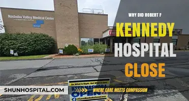 The Sudden Closure of Robert F. Kennedy Hospital