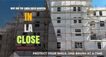 Linda Vista Hospital's Closure: Unraveling the Reasons Behind LA's Loss