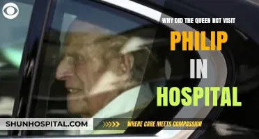 Why Queen Elizabeth Didn't Visit Prince Philip in Hospital