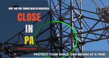 Tower Health Hospitals Closure in PA: Reasons and Impact Explained