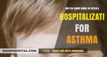 Why Carry Home Oxygen After Asthma Hospitalization: Essential Recovery Insights