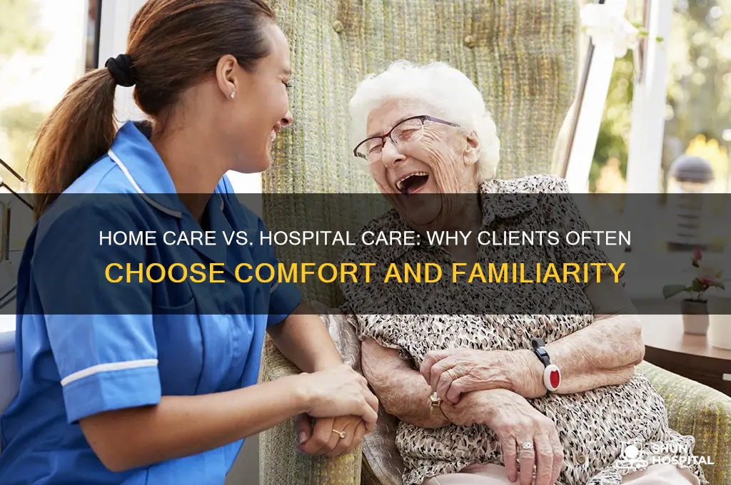 why do clients typically prefer home care over hospital care