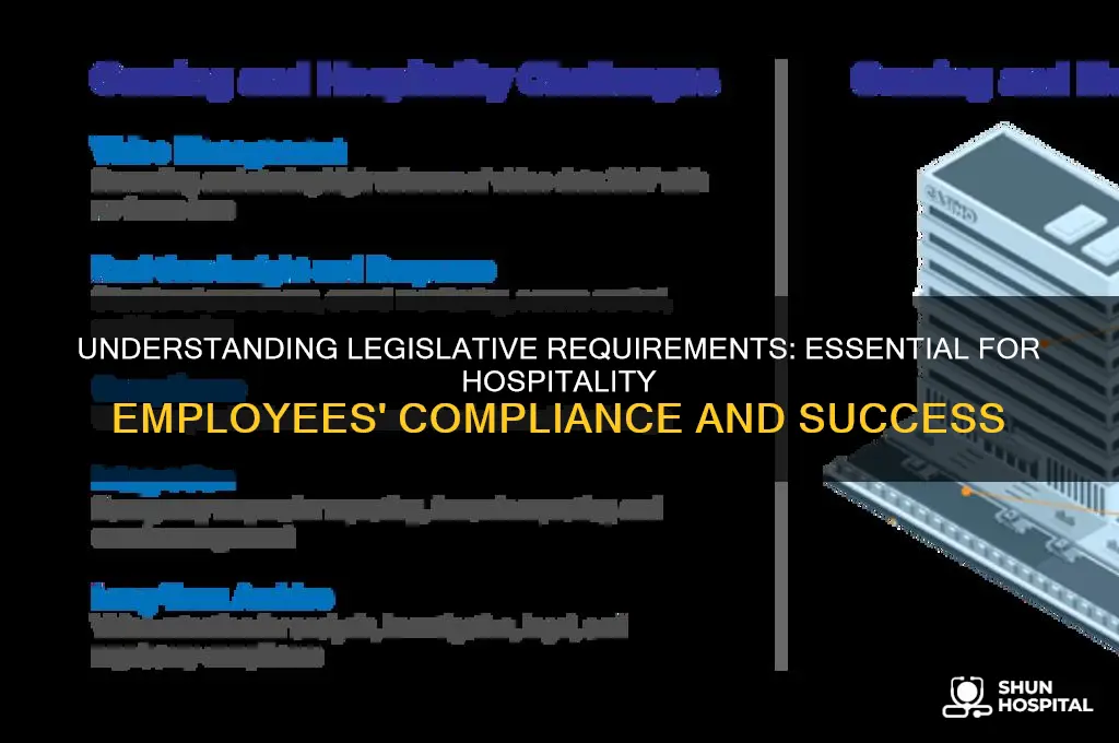 why do employees need to understand legislative requirements in hospitality