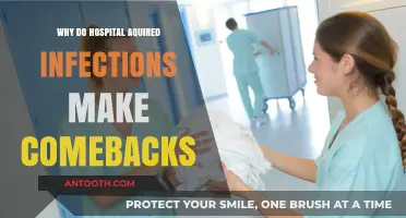 The Stubborn Persistence of Hospital-Acquired Infections