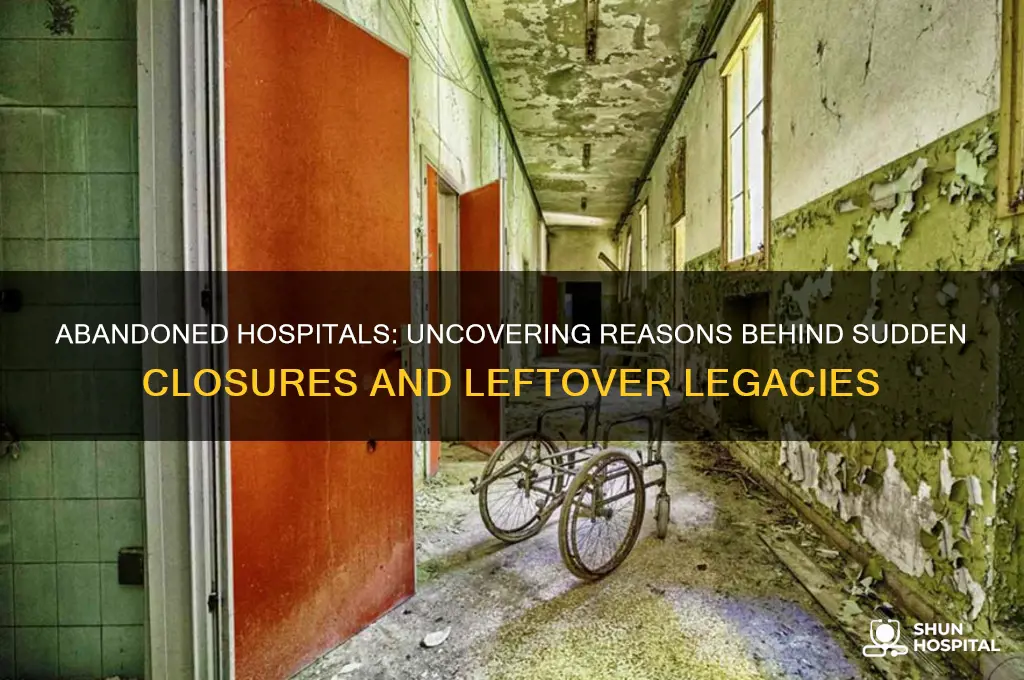 why do hospitals closed down and leave everything behind