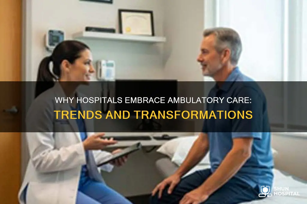 why do hospitals find themselves in the ambulatory care business