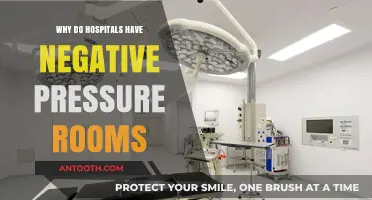 Negative Pressure Rooms: Saving Lives in Hospitals