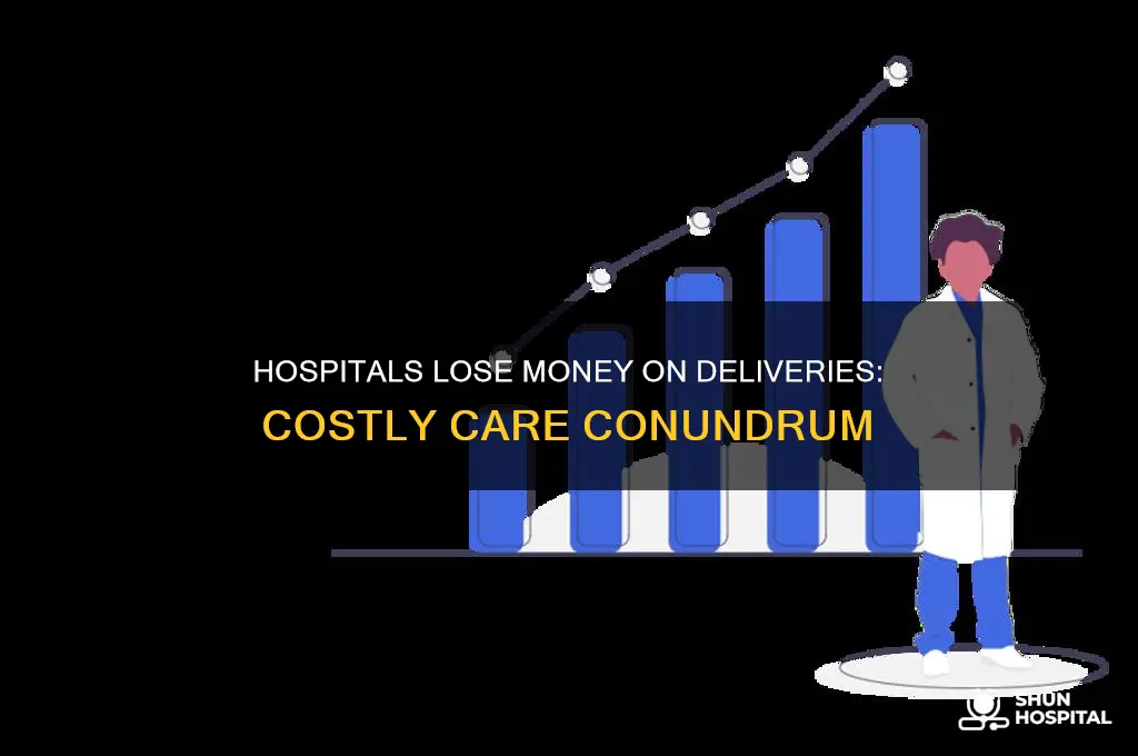 why do hospitals lose money on deliveries