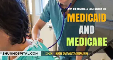Why Hospitals Struggle Financially with Medicaid and Medicare Reimbursements
