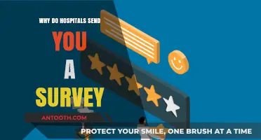 Hospital Surveys: Patient Experience and Quality Care