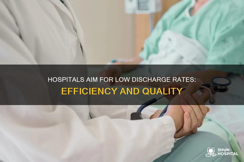 why do hospitals what low discharge rate