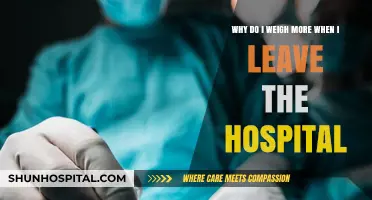Post-Hospital Weight Gain: Understanding Fluids, Medications, and Recovery Factors