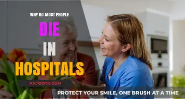 Hospitals: Where Most People Die. Why?