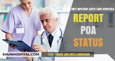 Why Inpatient Acute Care Hospitals Exclusively Report POA Status
