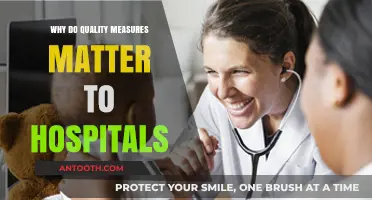 Quality Measures: Hospitals' Key to Success