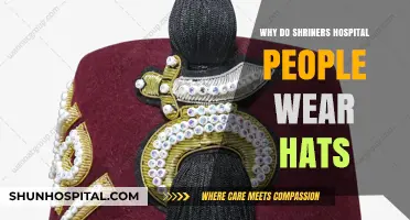 The Meaning Behind the Shriners' Signature Hats