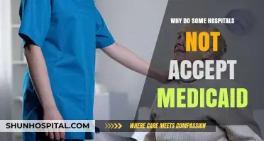 Medicaid Acceptance: Why Some Hospitals Say No