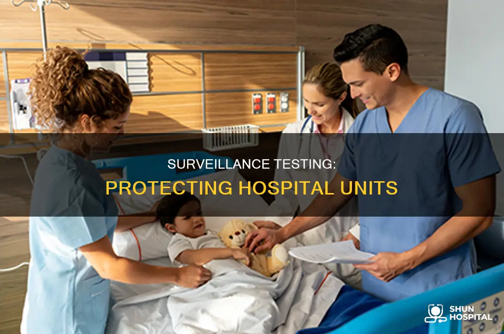 why do surveillance testing in hospital units