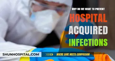 Preventing Hospital-Acquired Infections: Safeguarding Patient Health and Reducing Risks