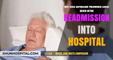 Aspiration Pneumonia: Understanding Fatal Risks After Hospital Readmission