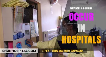 C. Difficile: A Hospital-Acquired Infection Mystery