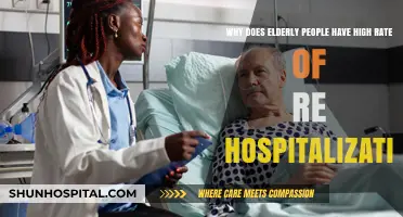 Understanding Elderly Rehospitalization: Causes and Prevention Strategies