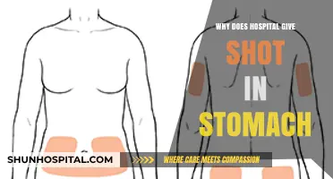 Stomach Shots: Why Hospitals Prefer This Method