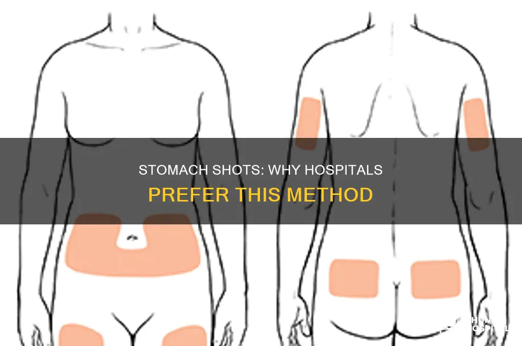 why does hospital give shot in stomach
