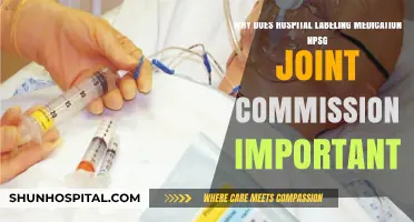 Hospital Medication Labeling: NPSG Joint Commission Compliance Explained