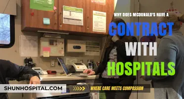 McDonald's Hospital Partnerships: Unraveling the Surprising Contract Connection