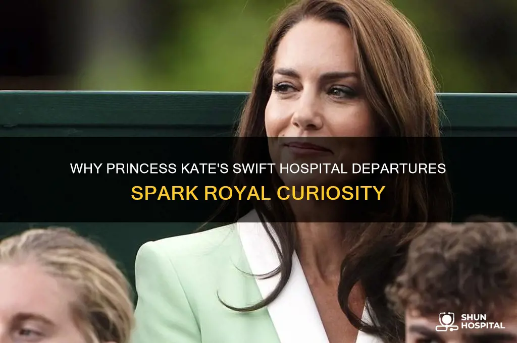 why does princess kate leave the hospital so early