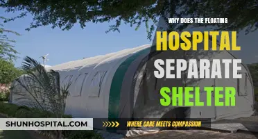 Why Floating Hospitals Offer Unique Shelter Solutions in Crises